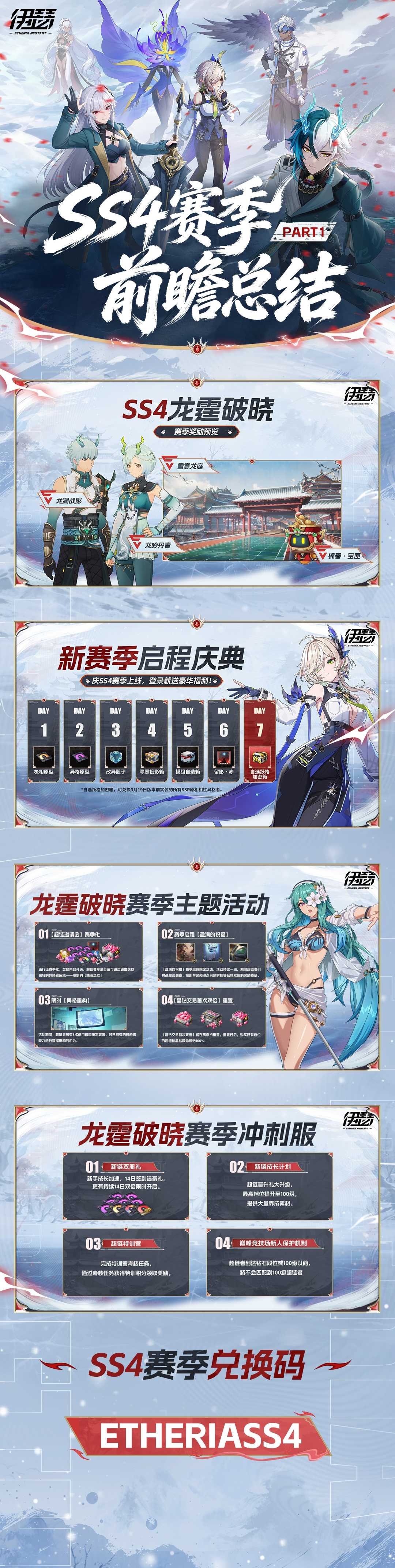 SS4赛季前瞻特别节目回顾