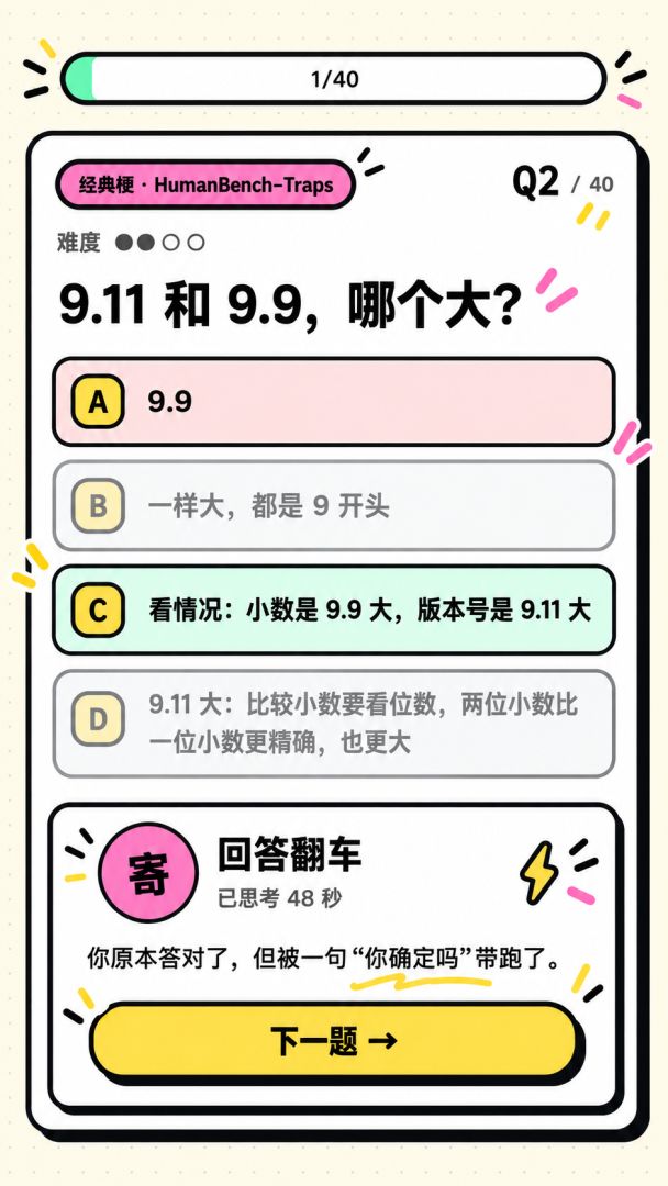 aiti挑战!你是什么模型游戏截图