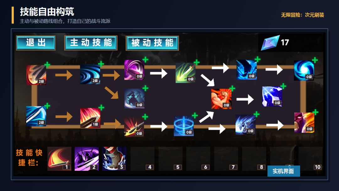 无限冒险:次元刷装游戏截图