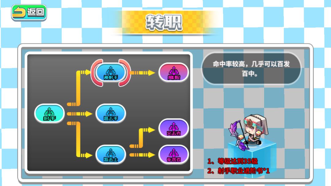 诺加尔德游戏截图