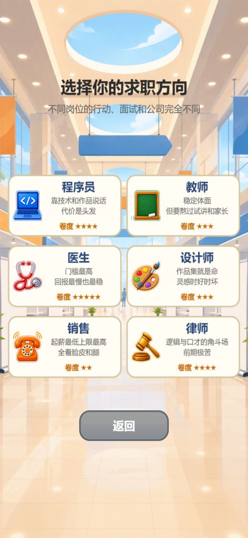找工作模拟器游戏截图