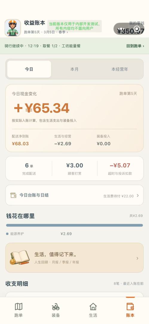 骑手模拟器:糟老头子坏得很！游戏截图