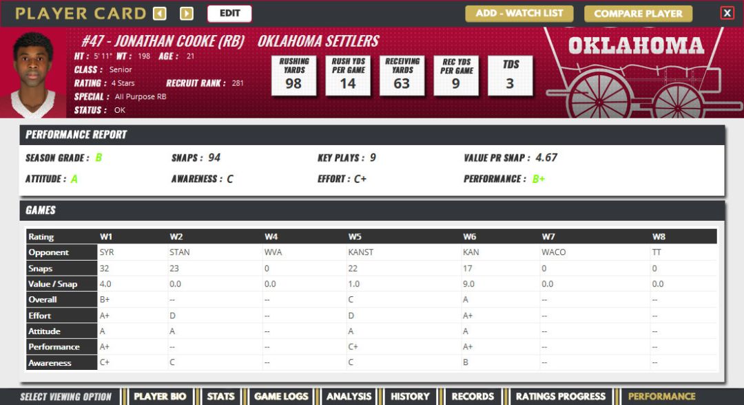 Draft Day Sports: College Football 2020游戏截图