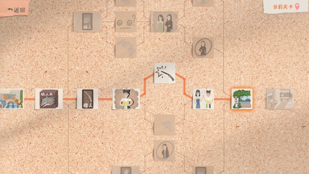 有这么一个家伙游戏截图