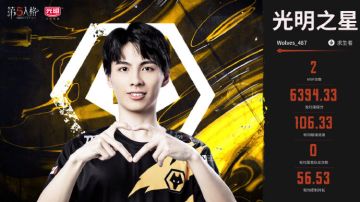 《第五人格》IVL选手故事：Wolves_487——保持心态，努力向前！