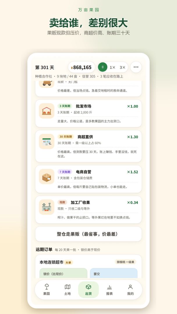 万亩果园游戏截图