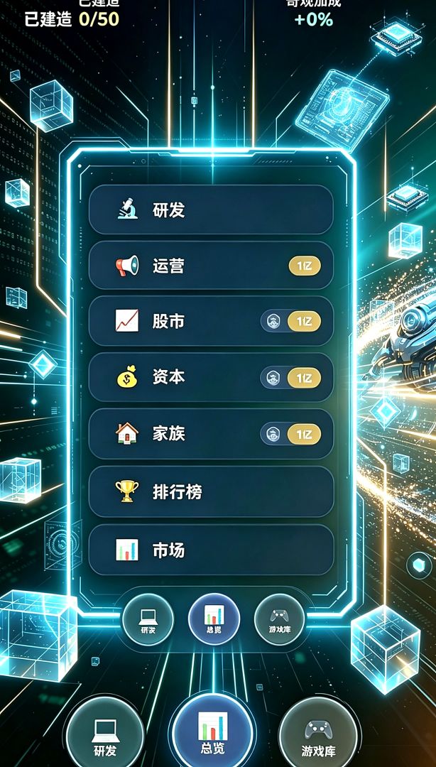 我的游戏集团 2游戏截图