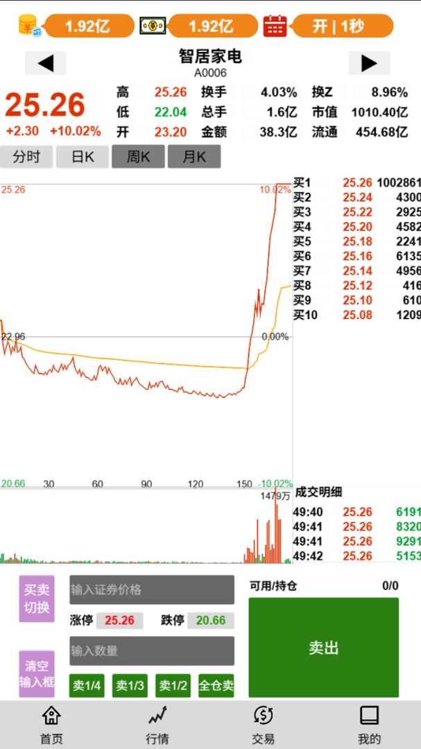股市操盘手2·商业帝国游戏截图