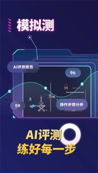 NB 实验室截图