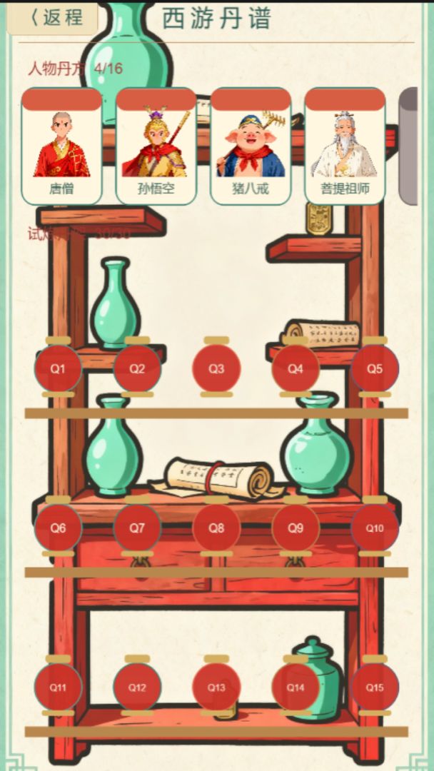 西游SBTI人格测试游戏截图