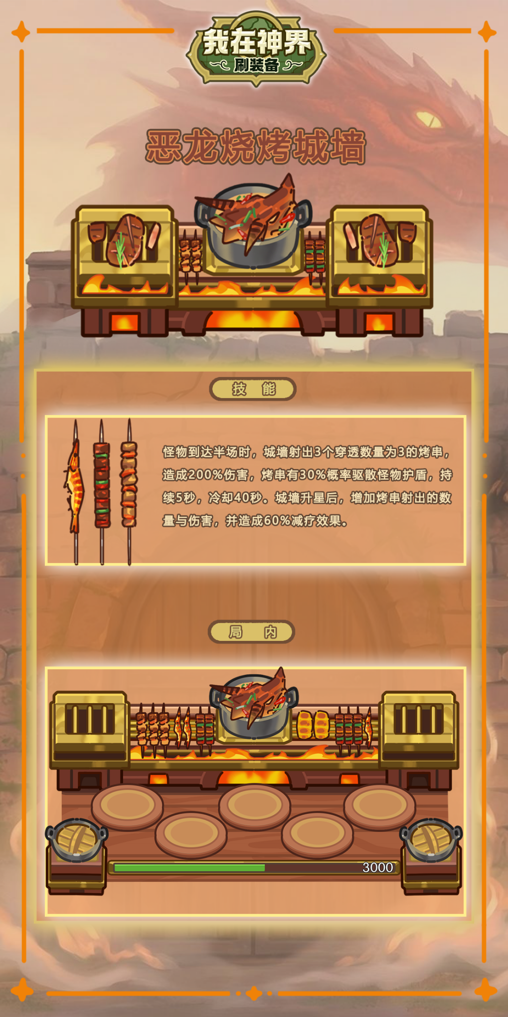 1. 节日转盘：神将皮肤登场