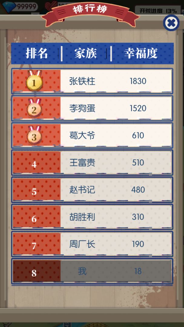 农村生活模拟器游戏截图