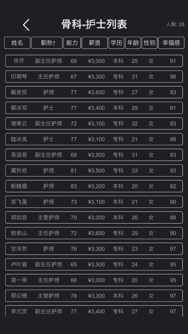 模拟经营医院游戏截图