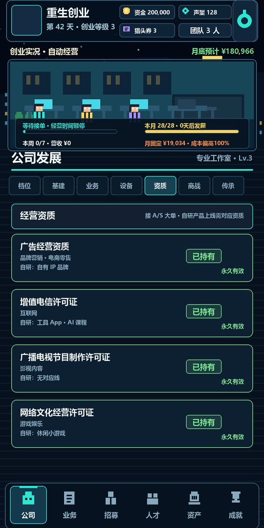 重生创业:从小小工作室开始游戏截图