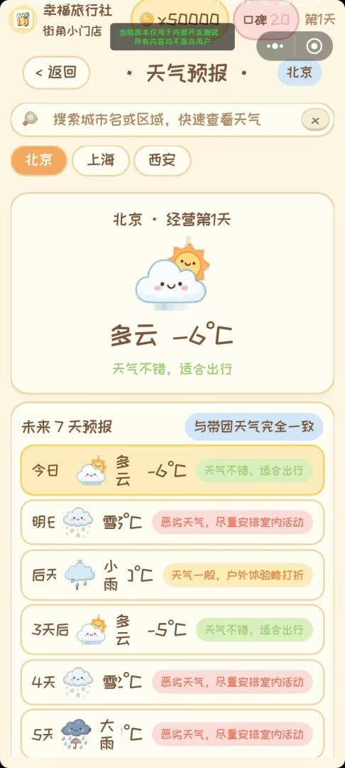 幸福旅行社模拟经营日记游戏截图