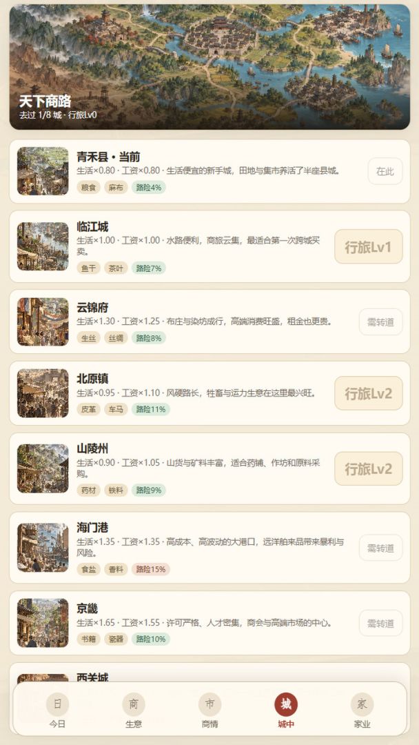 开局一百文:从打零工到富甲天下游戏截图