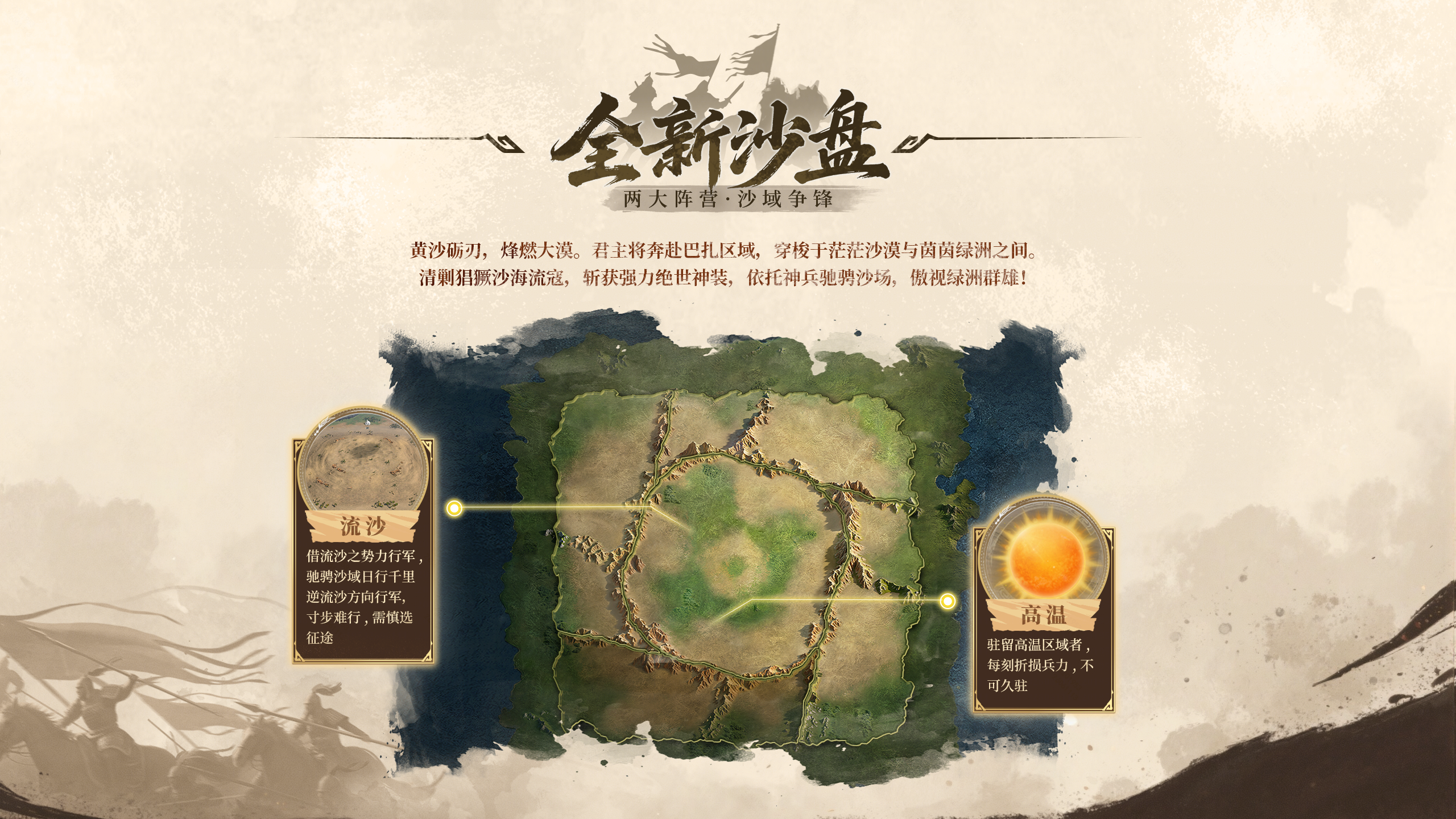 两大阵营 沙域争锋