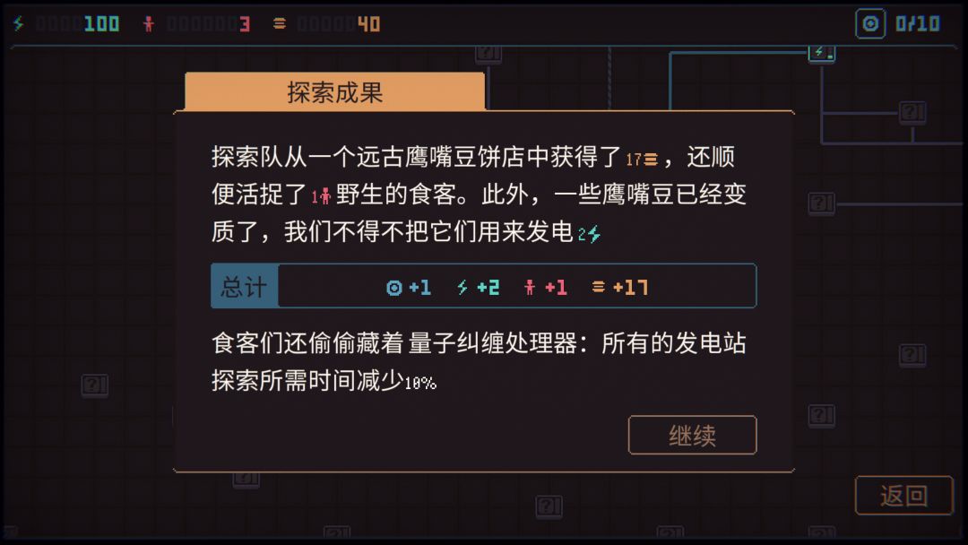 Despotism 3k (暴政 3k)游戏截图
