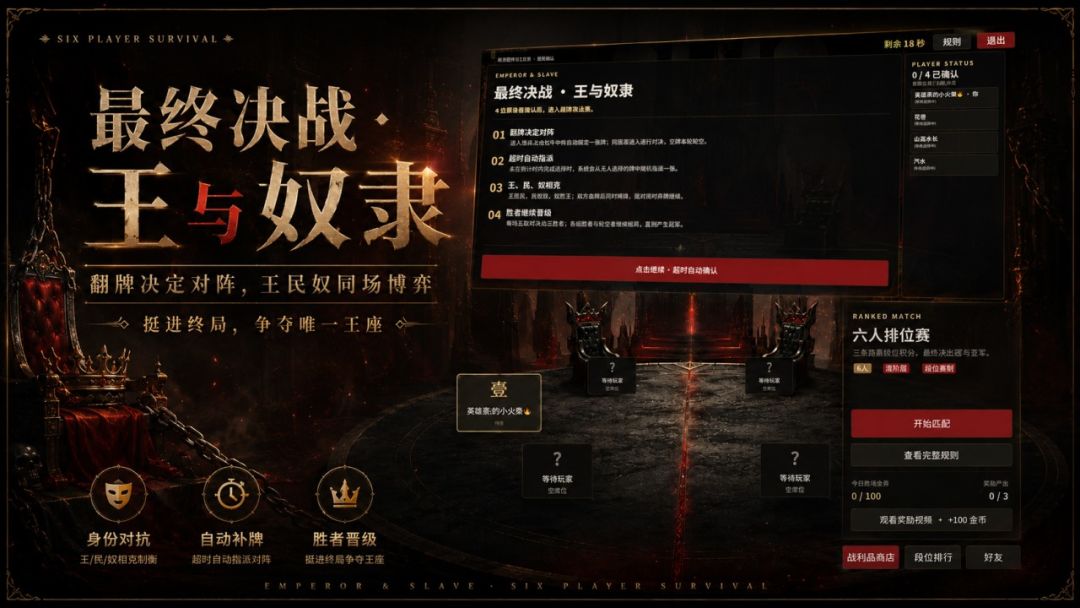 王与奴隶游戏截图