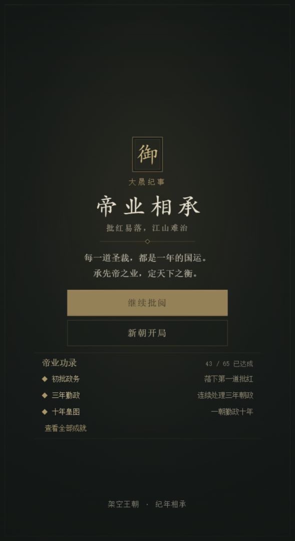 帝业相承:皇帝模拟器游戏截图