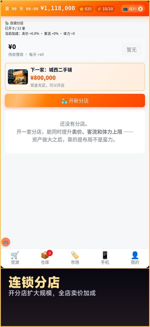 捡漏人生：从两千到十亿游戏截图