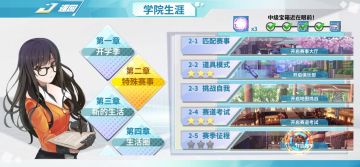 剧情生涯：赛季征程 （前篇）