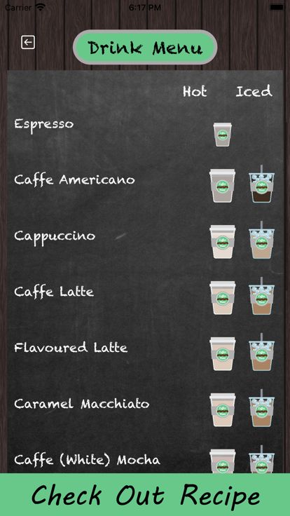 Coffee Fever游戏截图