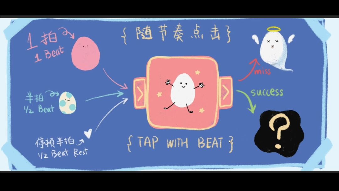 More Egg-citing游戏截图