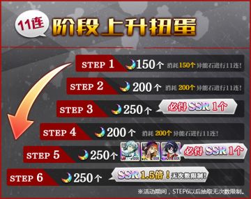 【活动】剧场版主题大型活动——“DEAD APPLE”开始！