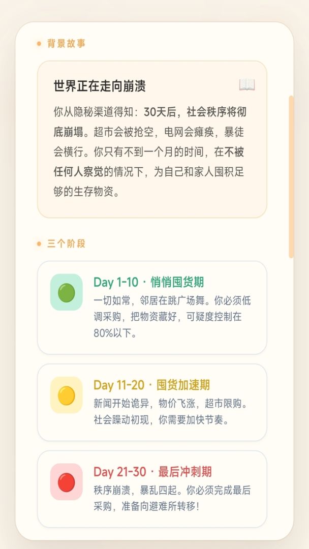 末日囤货30天游戏截图