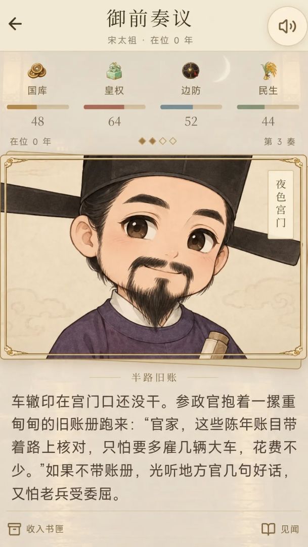 北宋官家模拟器游戏截图