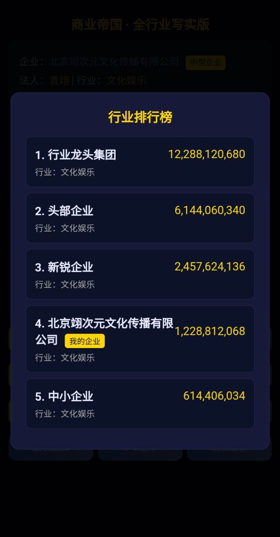 商业帝国游戏截图