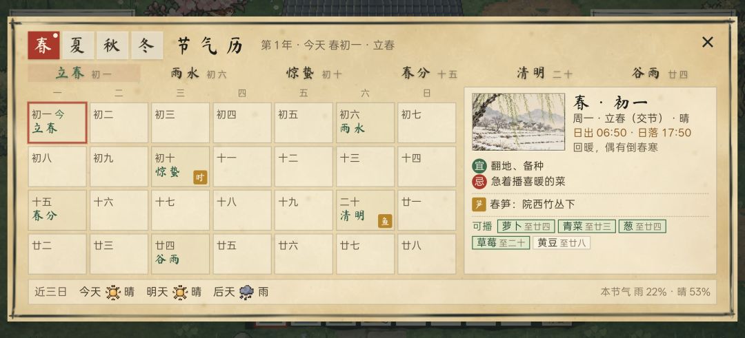 猫田小日子游戏截图