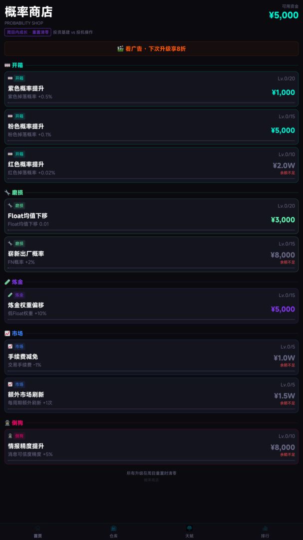 赌狗炼金模拟器游戏截图