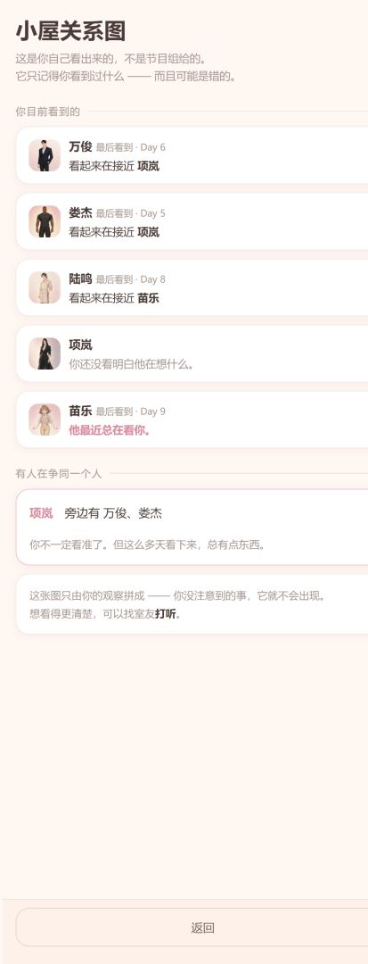 恋综模拟器:心动的选择游戏截图