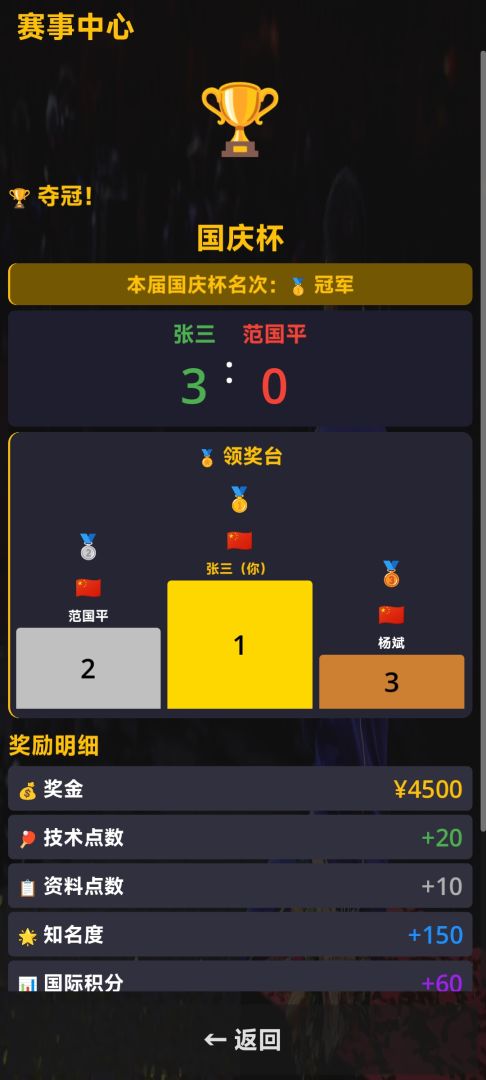 乒乓人生游戏截图
