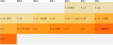 【马车快报】巅峰竞技场奖励预告