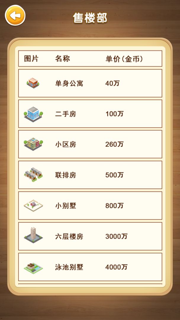 都市人生游戏截图