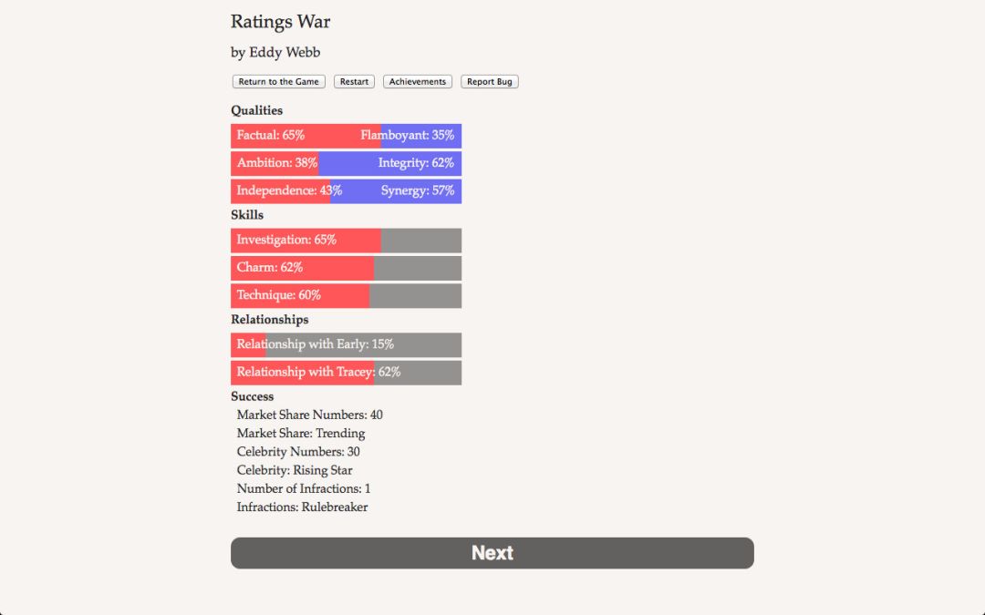 Ratings War游戏截图