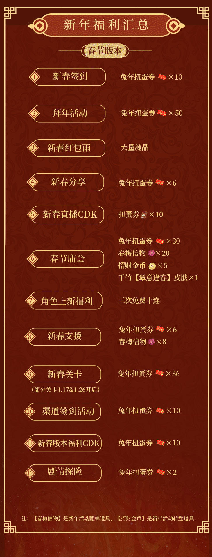 新玩家入坑即送500抽