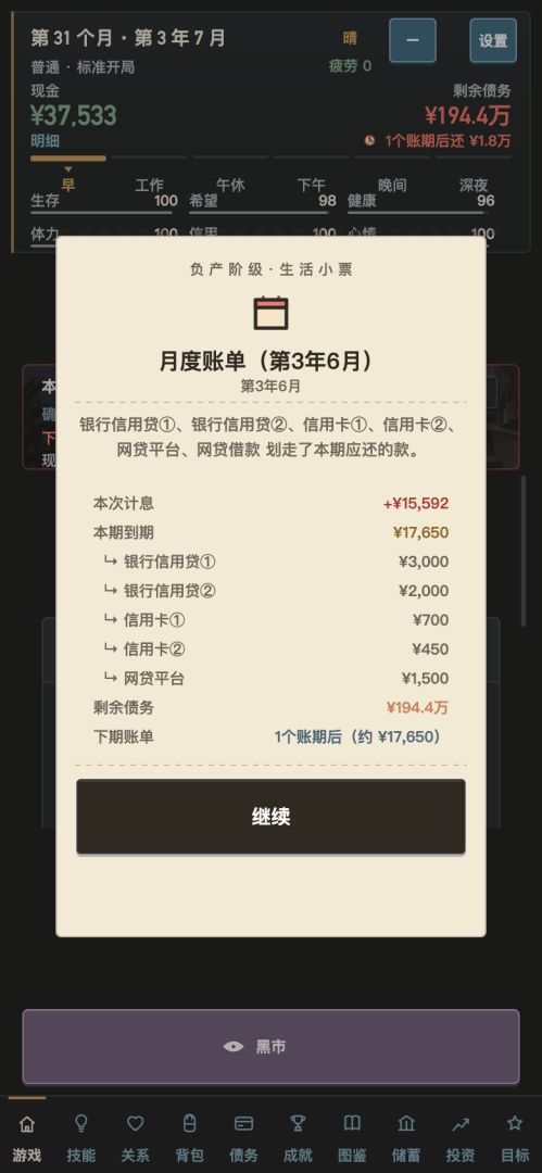 负产阶级2游戏截图