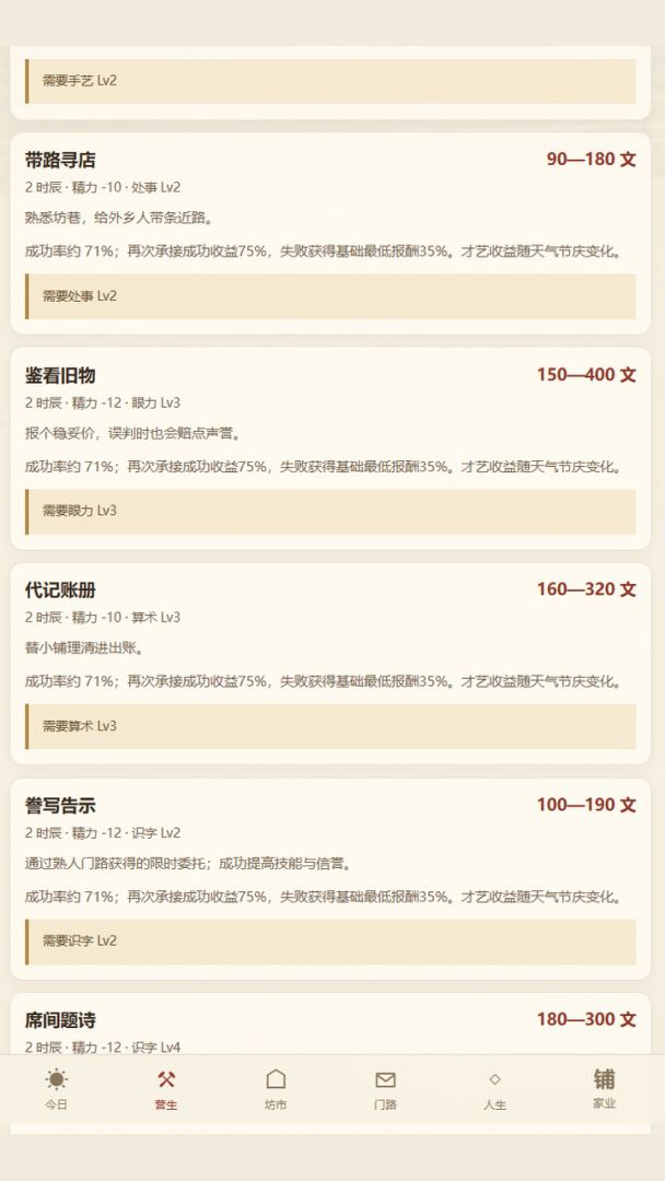 古代人生：从短工到大掌柜游戏截图