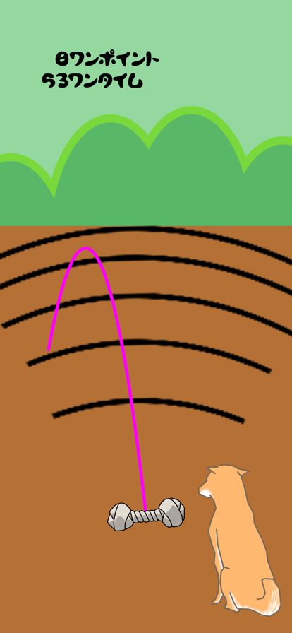 ドックランズ游戏截图