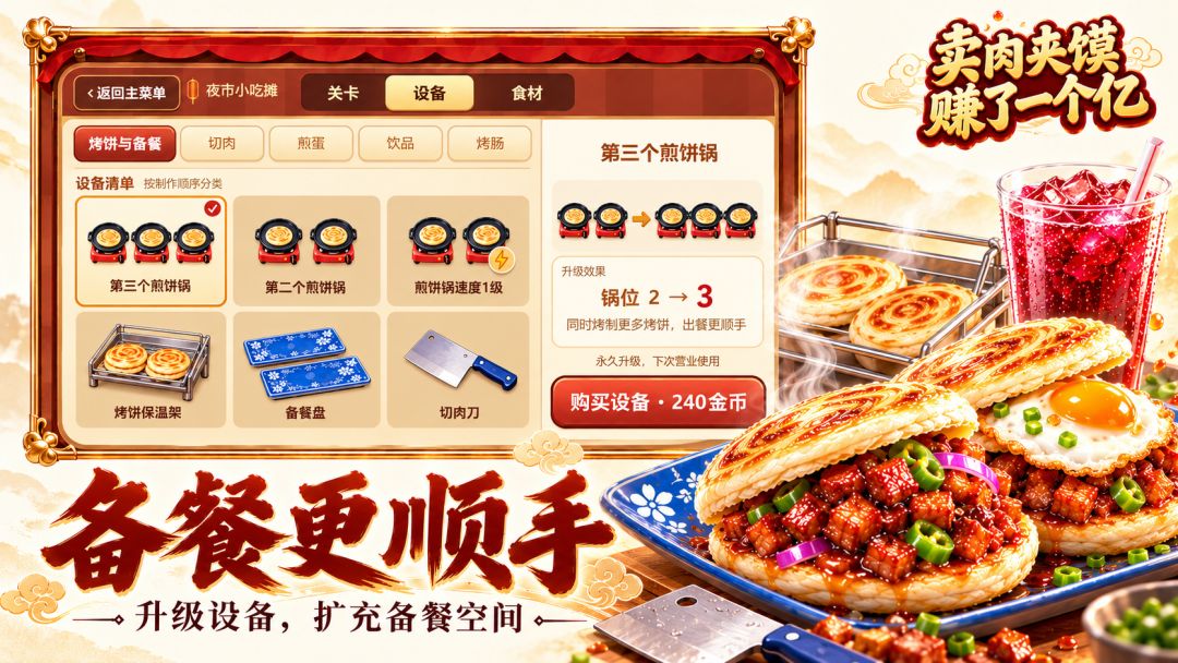 卖肉夹馍赚了一个亿游戏截图