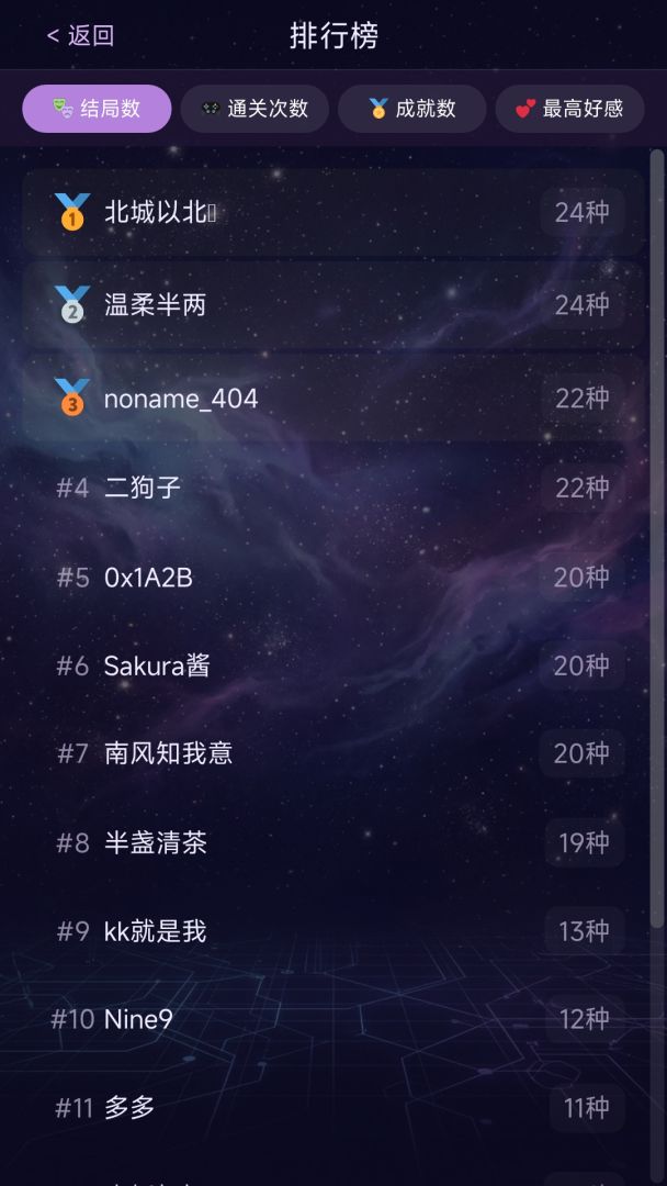 谁是你的白月光游戏截图