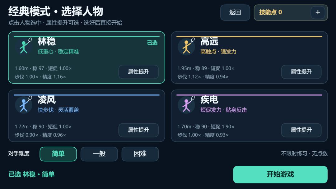 羽毛球战术棋盘游戏截图