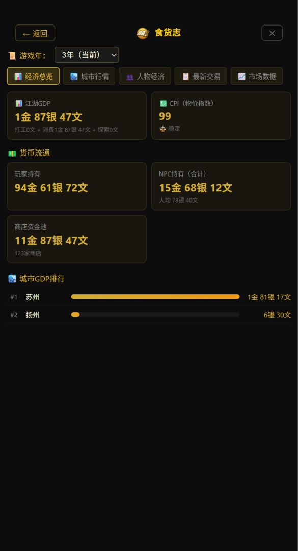放置武林游戏截图