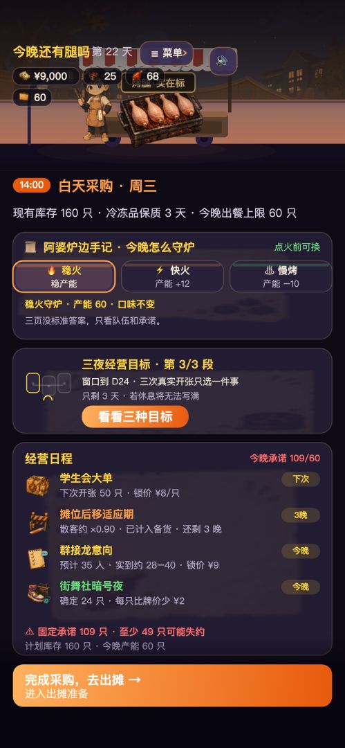 今晚还有腿吗游戏截图