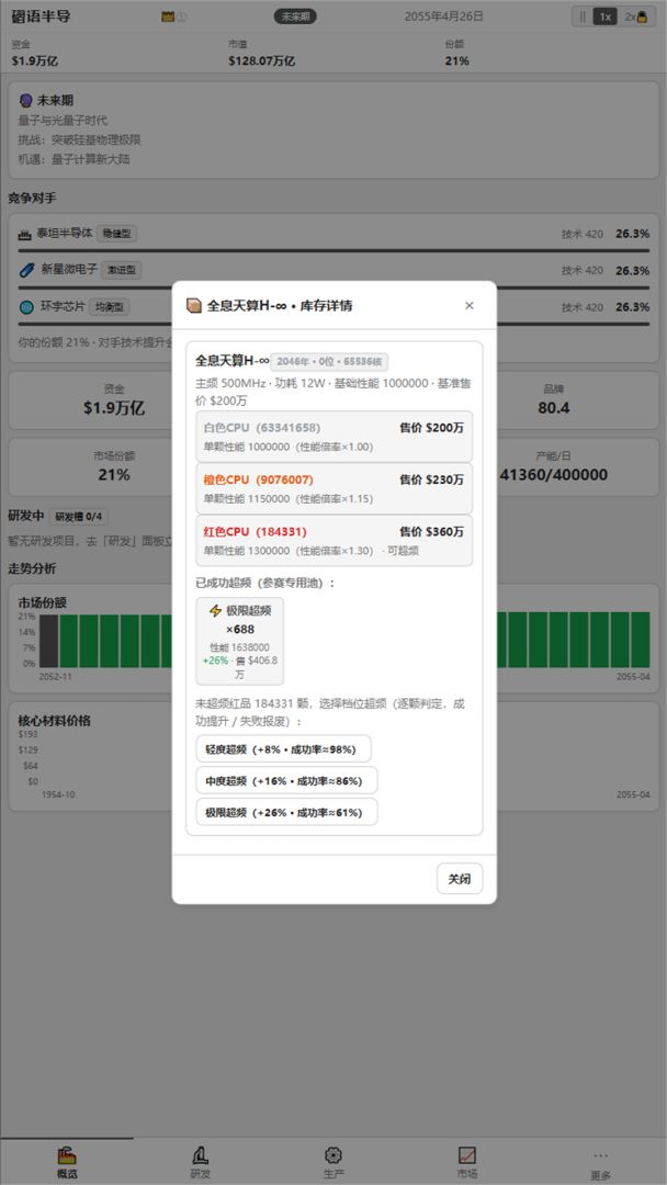 处理器大亨游戏截图