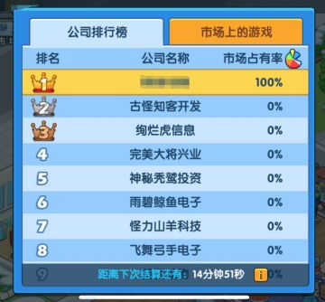 市场殿堂级攻略